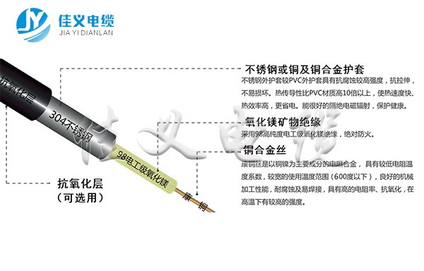 YRTHGYA矿物质绝缘油井加热水蜜桃一区二区免费