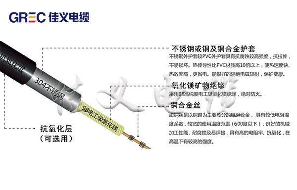 YRTHGYA矿物质绝缘油井加热东北水蜜桃一区二区免费厂家